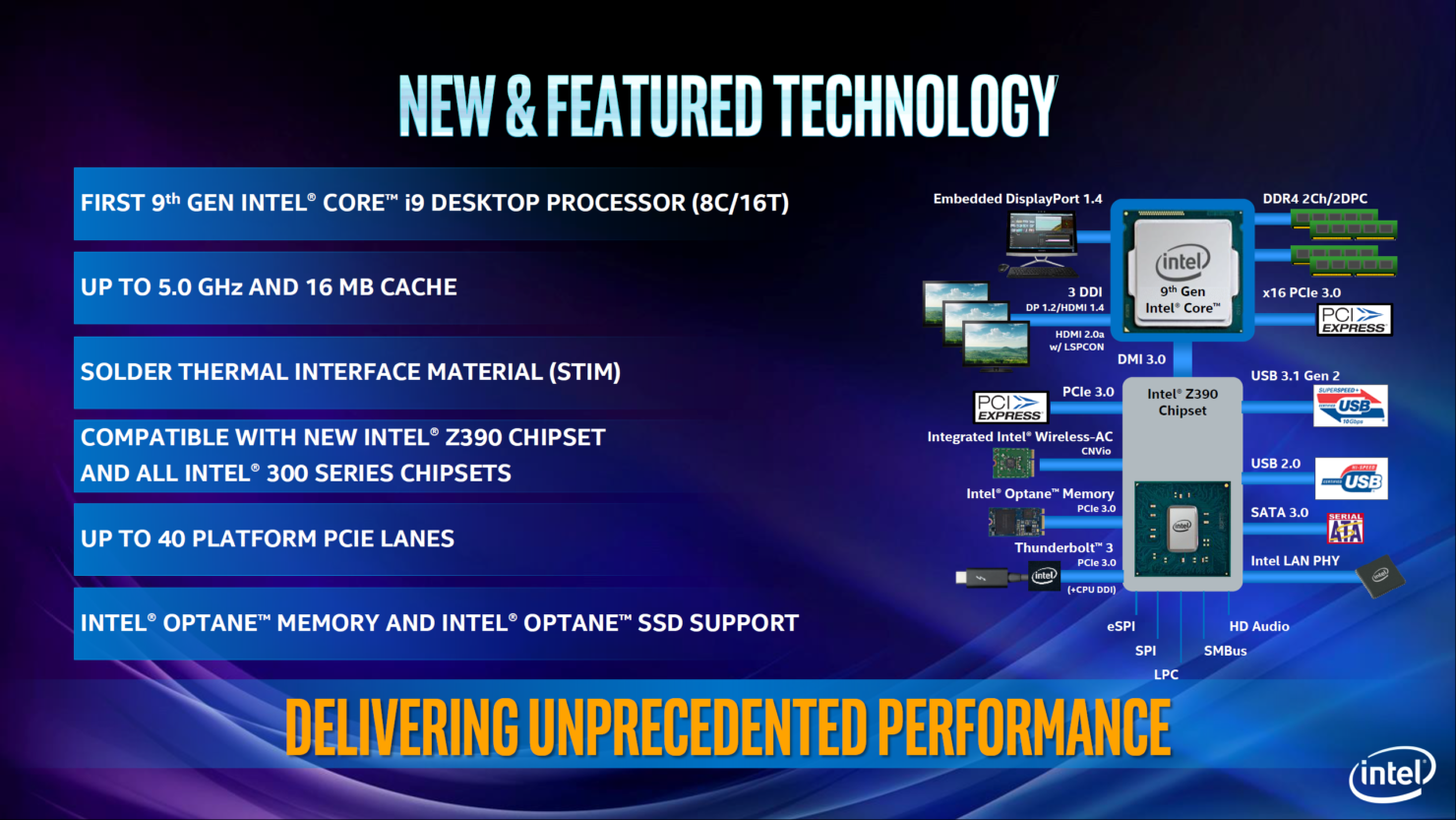 CPU Intel Core i9-9900K (3.6GHz turbo up to 5.0GHz, 8 nhân 16 luồng, 16MB Cache, 95W) - Socket Intel