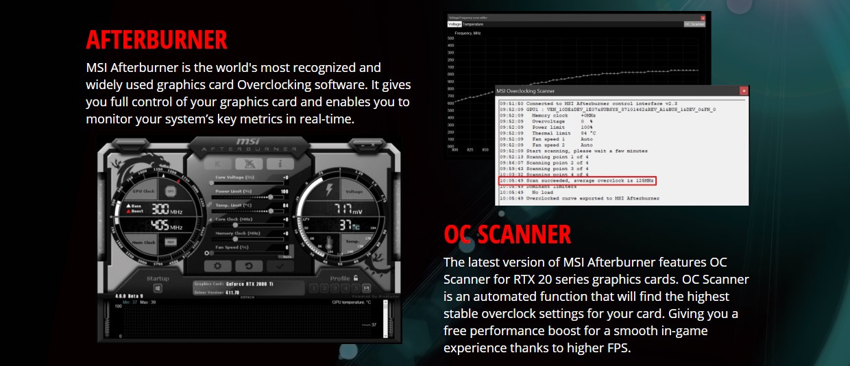 Card màn hình MSI RTX 2060 VENTUS XS OCV1 (6GB GDDR6, 192-bit, DVI+HDMI+DP, 1x8-pin)