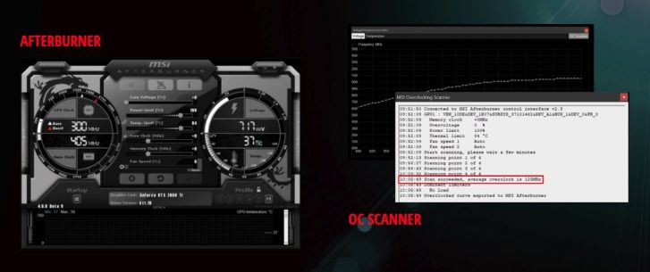 Card màn hình MSI RTX 2060 Super ARMOR OC (8GB GDDR6, 256-bit, HDMI+DP, 1x8-pin)