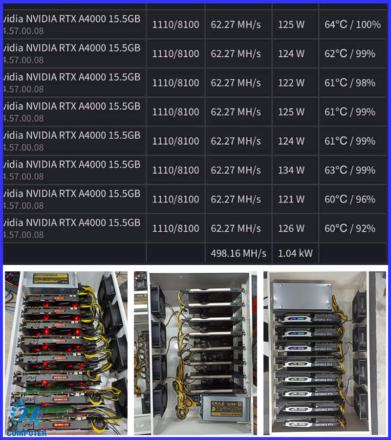 Dàn Trâu A4000 - Tốc 475Mhz - Bảo Hành 36 tháng