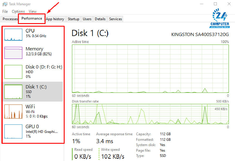 Kiểm tra cấu hình máy tính bằng Task Manager