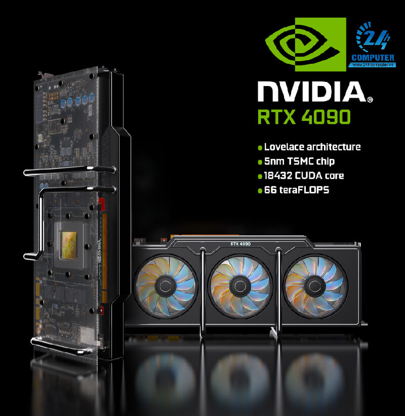 Thông tin tổng quan về card Nvidia RTX 4090